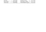 prepare financial statements balance sheet and cash flow